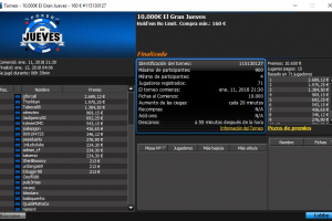 Foto Gerard Carbó “gforcall”, ganador del Gran Jueves en 888Poker