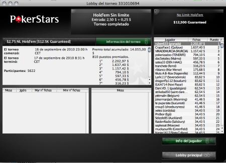 Buena semana para los españoles de PokerStars